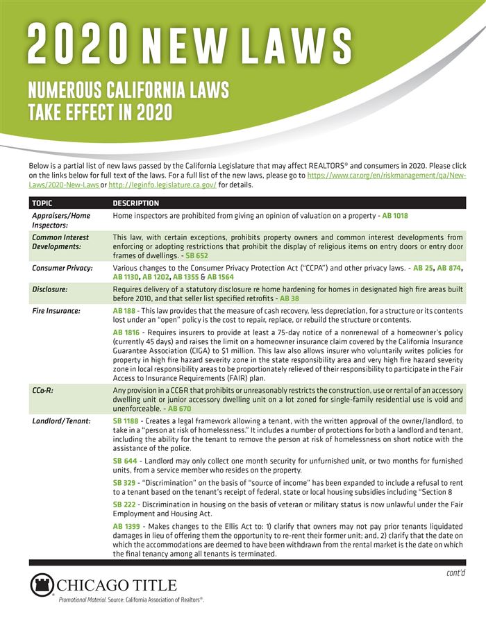 2020 New California Real Estate Laws photo1