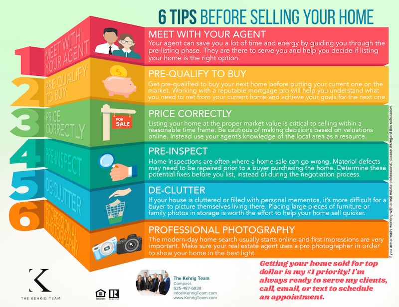Tips before selling you home
