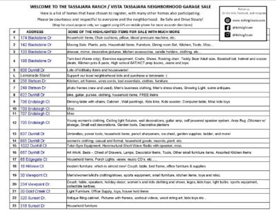 Tassajara-Ranch-Vista-Tassajra-Neighborhood-Garage-Sale-Home-List