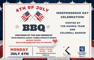 Danville Independence Day Celebration