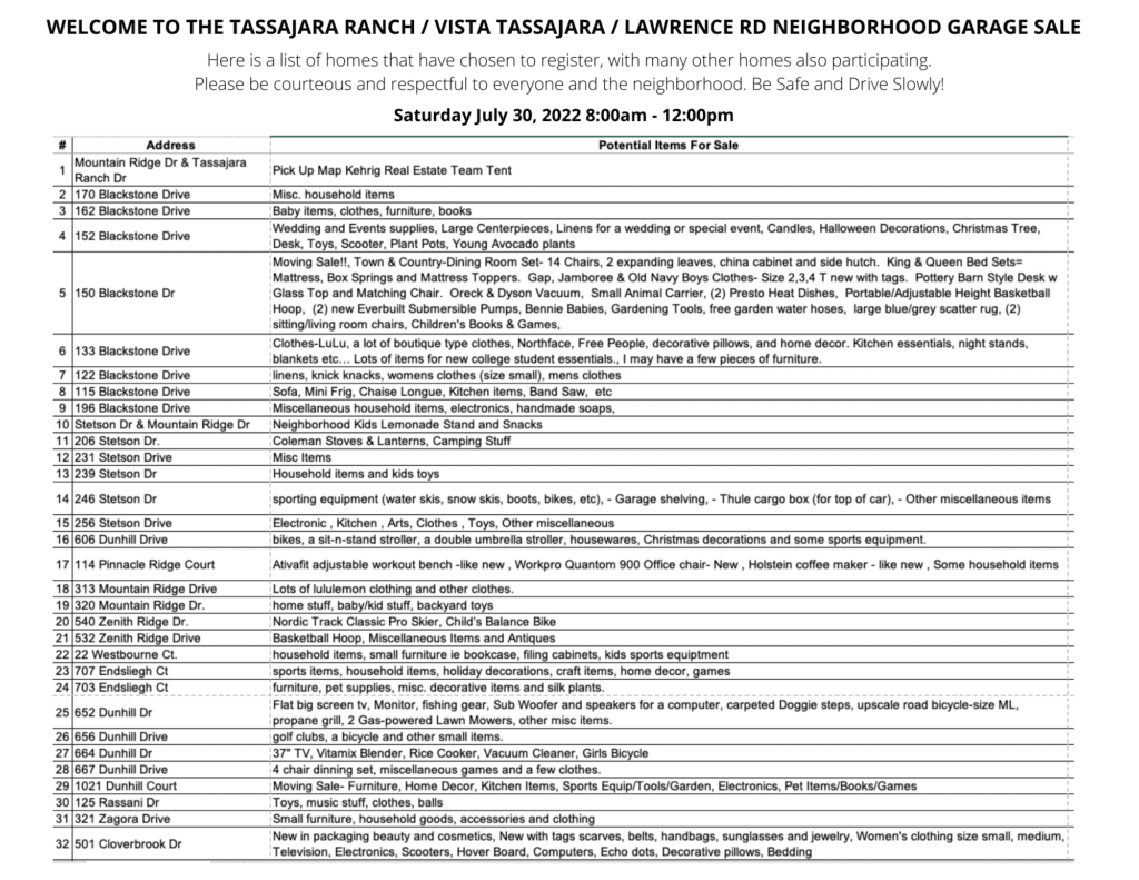 Kehrig Real Estate Team Tassajara area neighborhood garage sale pg3