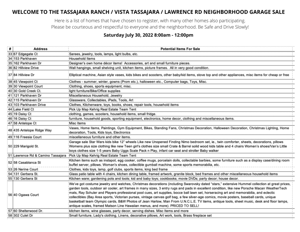 Tassajara Garage Sale 2022 Map-Flyer pg4