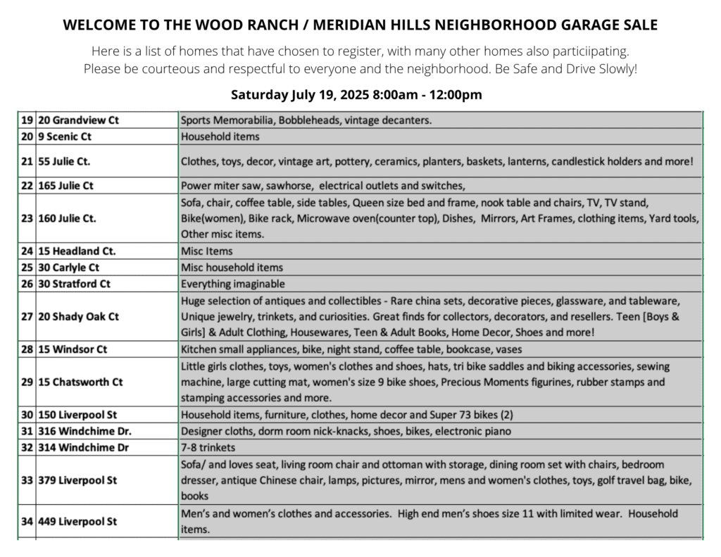 Wood Ranch and Meridian Hills Neighborhood Homes in Danville CA Kehrig Real Estate Team